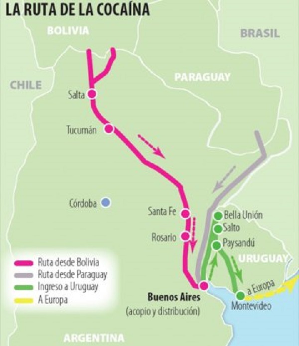La RUTA