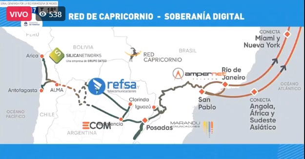 REFSA-formosa