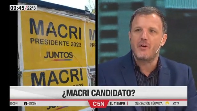 MACRI