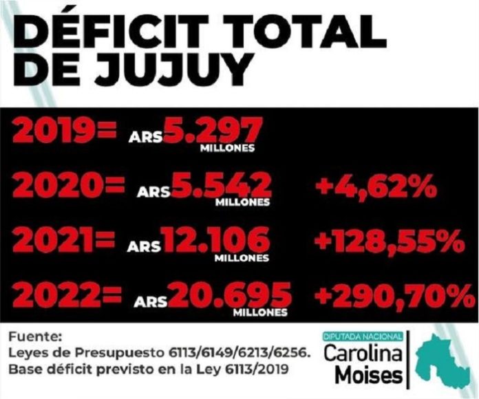 Caro 1