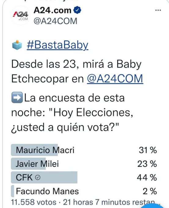 encuesta borrada