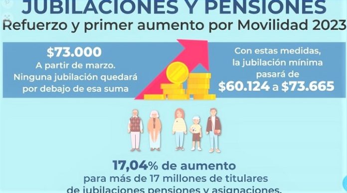 ANSES-aumento