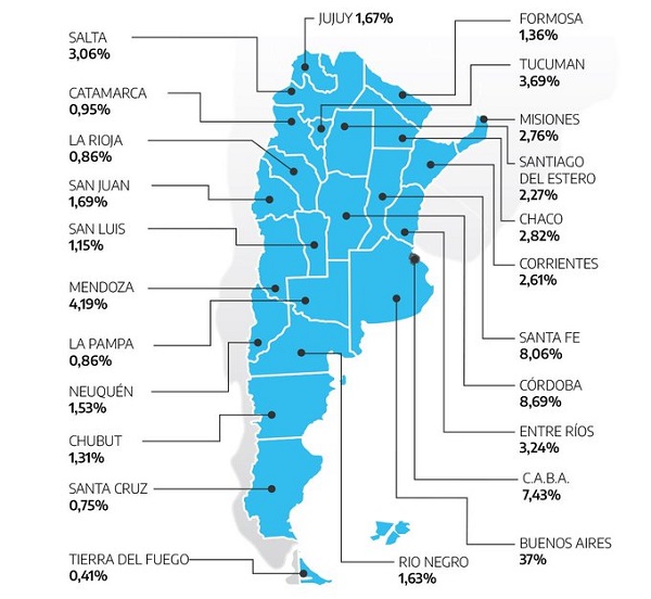 Electores 1