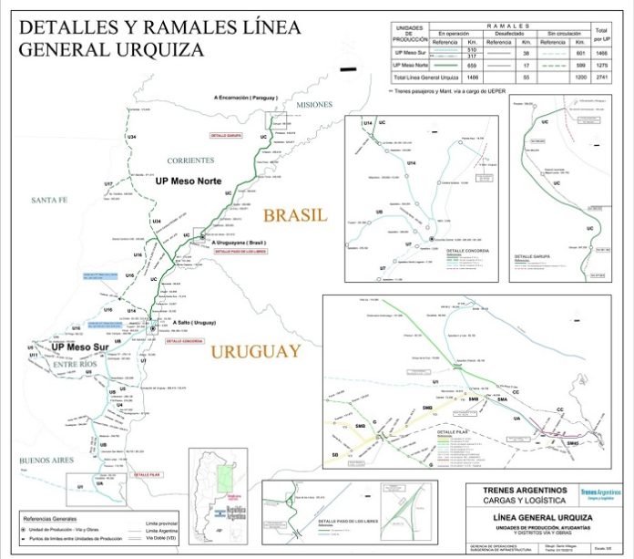 Trenes