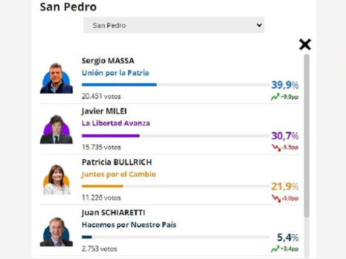 Jujuy-Massa-SP