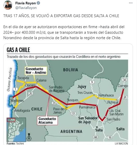 Salta-Royin