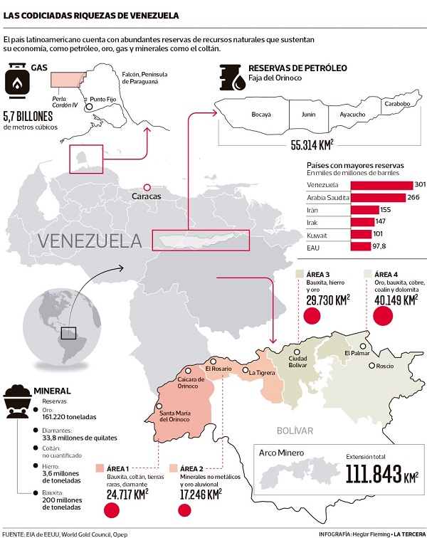 VENEZUELA